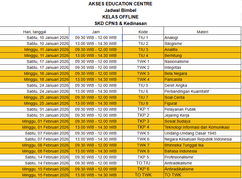 Bimbel CPNS Cabang Palembang